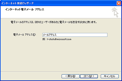 インターネット電子メールアドレス